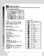 Preview for 18 page of LG WF-D90PS Owner'S Manual