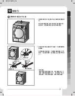 Предварительный просмотр 9 страницы LG WF-D90PW Owner'S Manual