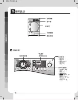 Предварительный просмотр 10 страницы LG WF-D90PW Owner'S Manual