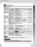 Предварительный просмотр 11 страницы LG WF-D90PW Owner'S Manual