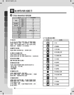 Предварительный просмотр 20 страницы LG WF-D90PW Owner'S Manual