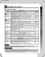 Предварительный просмотр 35 страницы LG WF-D90PW Owner'S Manual