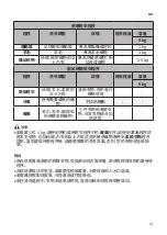 Предварительный просмотр 59 страницы LG WF-DT90TW Owner'S Manual