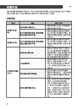 Предварительный просмотр 70 страницы LG WF-DT90TW Owner'S Manual