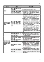 Предварительный просмотр 73 страницы LG WF-DT90TW Owner'S Manual