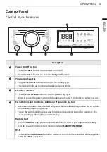 Предварительный просмотр 19 страницы LG WF-DT90VW Owner'S Manual