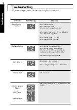 Preview for 36 page of LG WF-H140GS Owner'S Manual