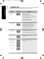 Preview for 36 page of LG WF-HD150FS Owner'S Manual