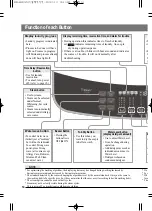 Preview for 14 page of LG WF-HX140GV Owner'S Manual