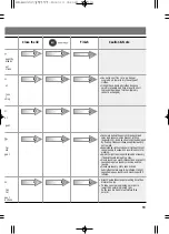 Preview for 19 page of LG WF-HX140GV Owner'S Manual