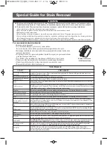 Preview for 13 page of LG WF-HX150V Owner'S Manual