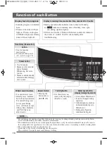 Preview for 14 page of LG WF-HX150V Owner'S Manual