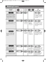 Preview for 16 page of LG WF-HX150V Owner'S Manual