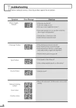 Preview for 36 page of LG WF-S10CR Owner'S Manual