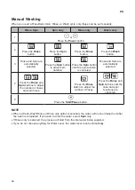 Preview for 28 page of LG WF-S110V Owner'S Manual