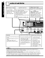 Preview for 14 page of LG WF-S1317T Owner'S Manual