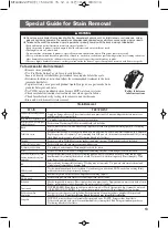 Предварительный просмотр 13 страницы LG WF-S150S Owner'S Manual