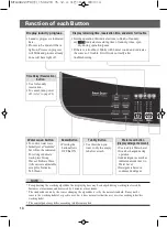 Предварительный просмотр 14 страницы LG WF-S150S Owner'S Manual