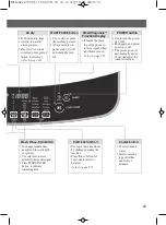 Предварительный просмотр 15 страницы LG WF-S150S Owner'S Manual