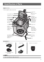 Preview for 7 page of LG WF-S150V Owner'S Manual