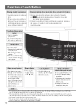 Preview for 14 page of LG WF-S150V Owner'S Manual