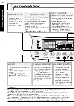 Предварительный просмотр 14 страницы LG WF-S15CP Owner'S Manual