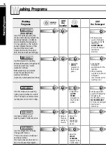 Предварительный просмотр 16 страницы LG WF-S15CP Owner'S Manual