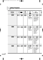 Preview for 18 page of LG WF-S20D6 Owner'S Manual