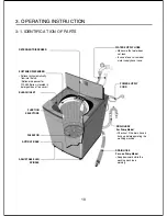 Preview for 10 page of LG WF-S5707PP Service Manual