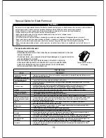 Preview for 15 page of LG WF-S5707PP Service Manual