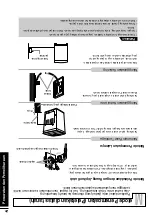 Preview for 48 page of LG WF-S9505CM Owner'S Manual