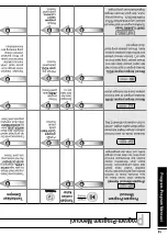 Preview for 63 page of LG WF-S950CP Owner'S Manual