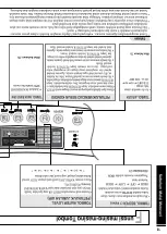 Preview for 65 page of LG WF-S950CP Owner'S Manual