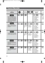 Preview for 58 page of LG WF-SA20HD6 Owner'S Manual