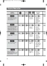 Preview for 60 page of LG WF-SA20HD6 Owner'S Manual