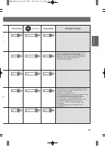 Preview for 61 page of LG WF-SA20HD6 Owner'S Manual