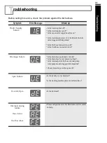 Preview for 31 page of LG WF-T1050 Owner'S Manual