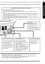 Preview for 15 page of LG WF-T1250TD Owner'S Manual