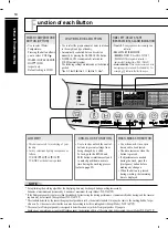 Preview for 14 page of LG WF-T1407TP Owner'S Manual