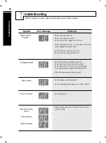 Preview for 36 page of LG WF-T1407TP Owner'S Manual