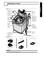 Preview for 7 page of LG WF-T6572 Owner'S Manual