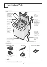 Preview for 7 page of LG WF-T75SF Owner'S Manual