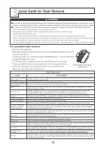 Preview for 13 page of LG WF-T75SF Owner'S Manual