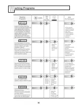 Preview for 16 page of LG WF-T75SF Owner'S Manual