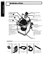 Preview for 4 page of LG WF-T8500TP Owner'S Manual