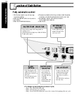 Preview for 10 page of LG WF-T8500TP Owner'S Manual