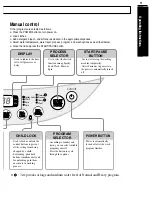 Preview for 11 page of LG WF-T8500TP Owner'S Manual