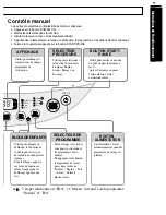 Preview for 38 page of LG WF-T8500TP Owner'S Manual