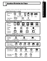 Preview for 54 page of LG WF-T8500TP Owner'S Manual