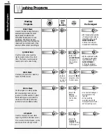 Preview for 16 page of LG WF-T857 Owner'S Manual